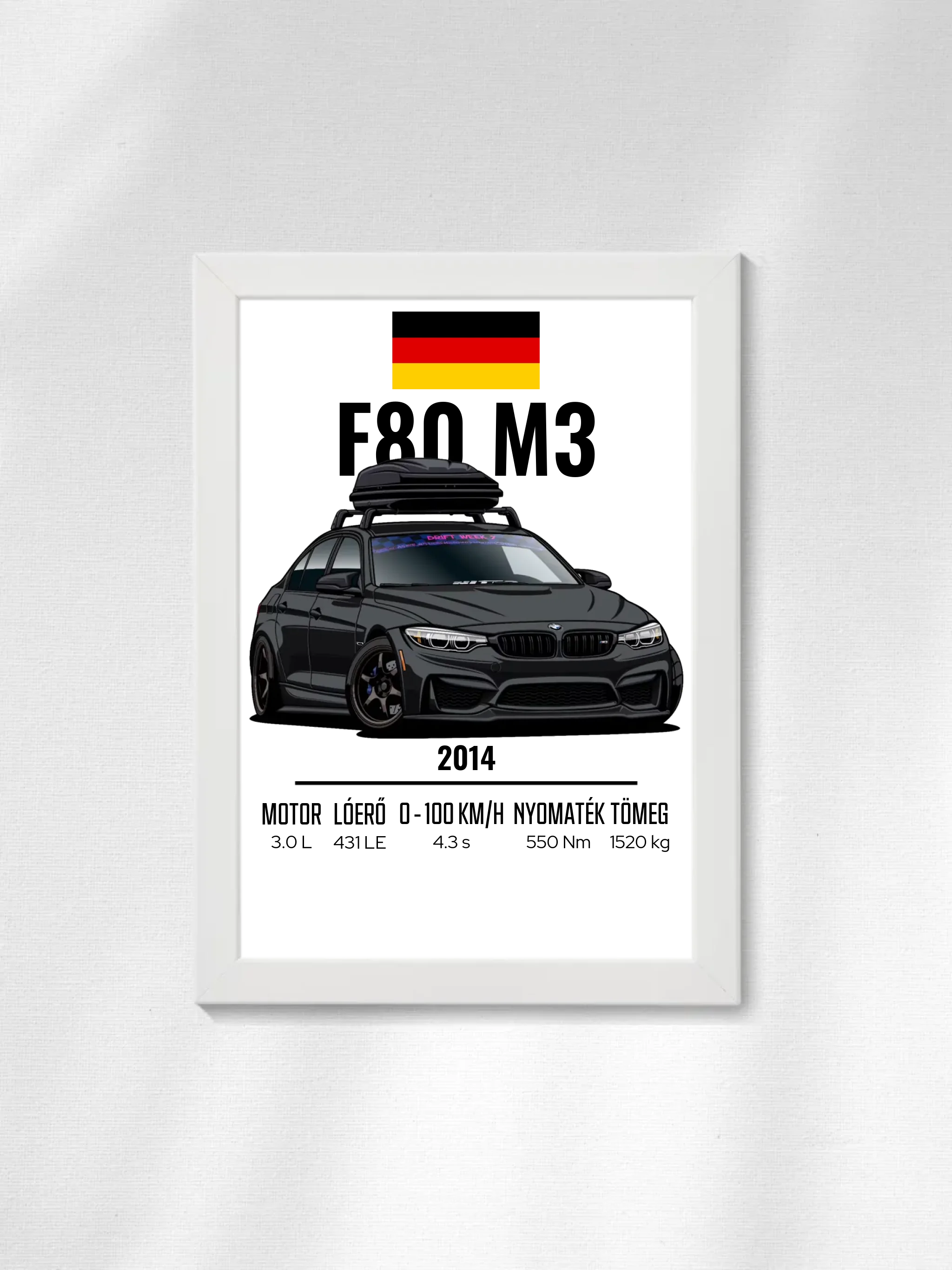 Autó illusztráció - F80 M3 77. - Egyedi személyre szabható falikép