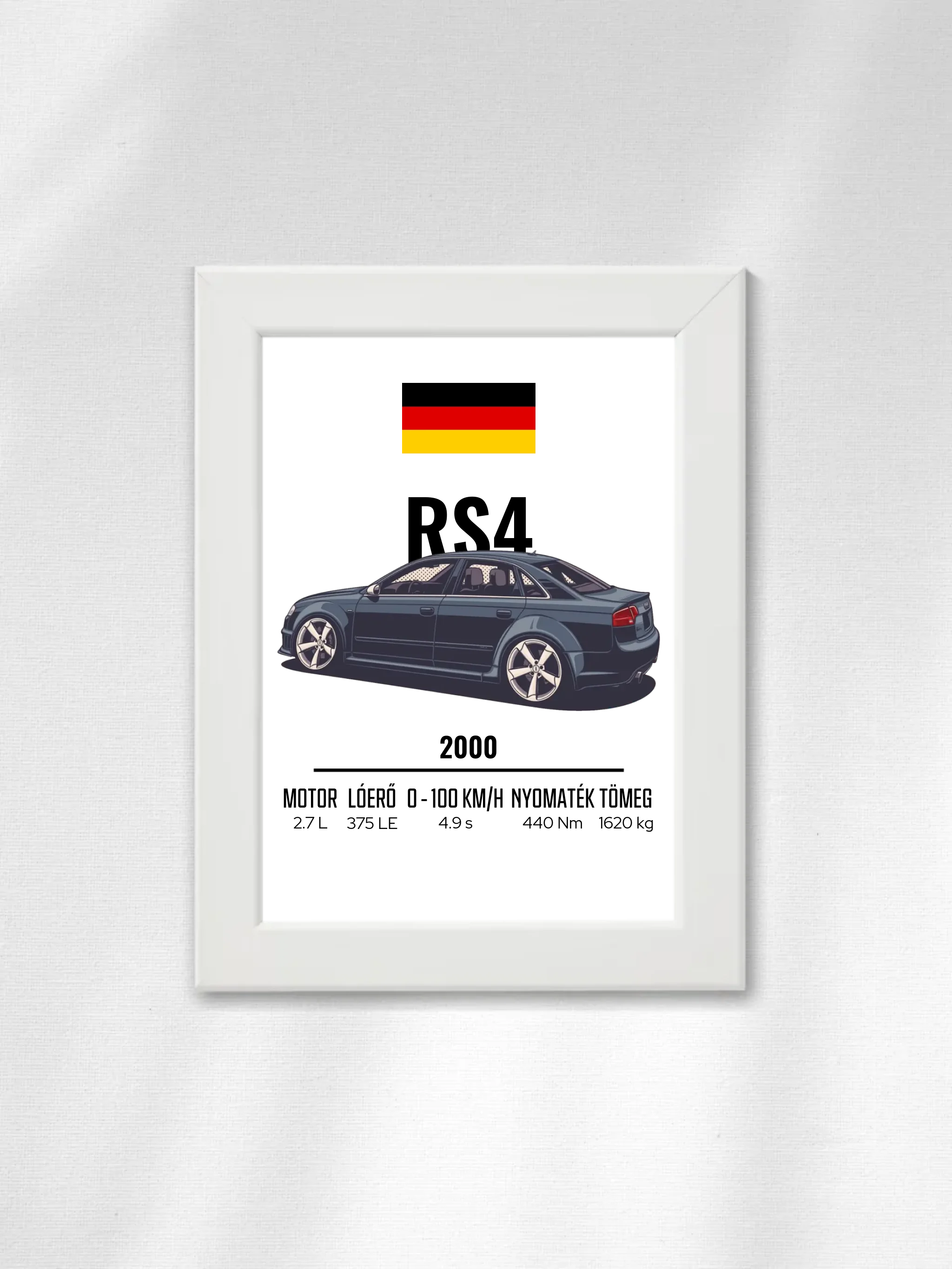 Autó illusztráció - RS4 25. - Egyedi személyre szabható falikép