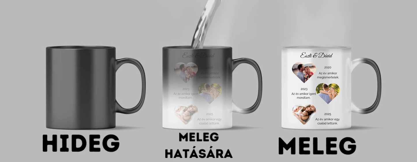 Történetünk fotókollázs - Ajándék Pároknak - Fényképes bögre