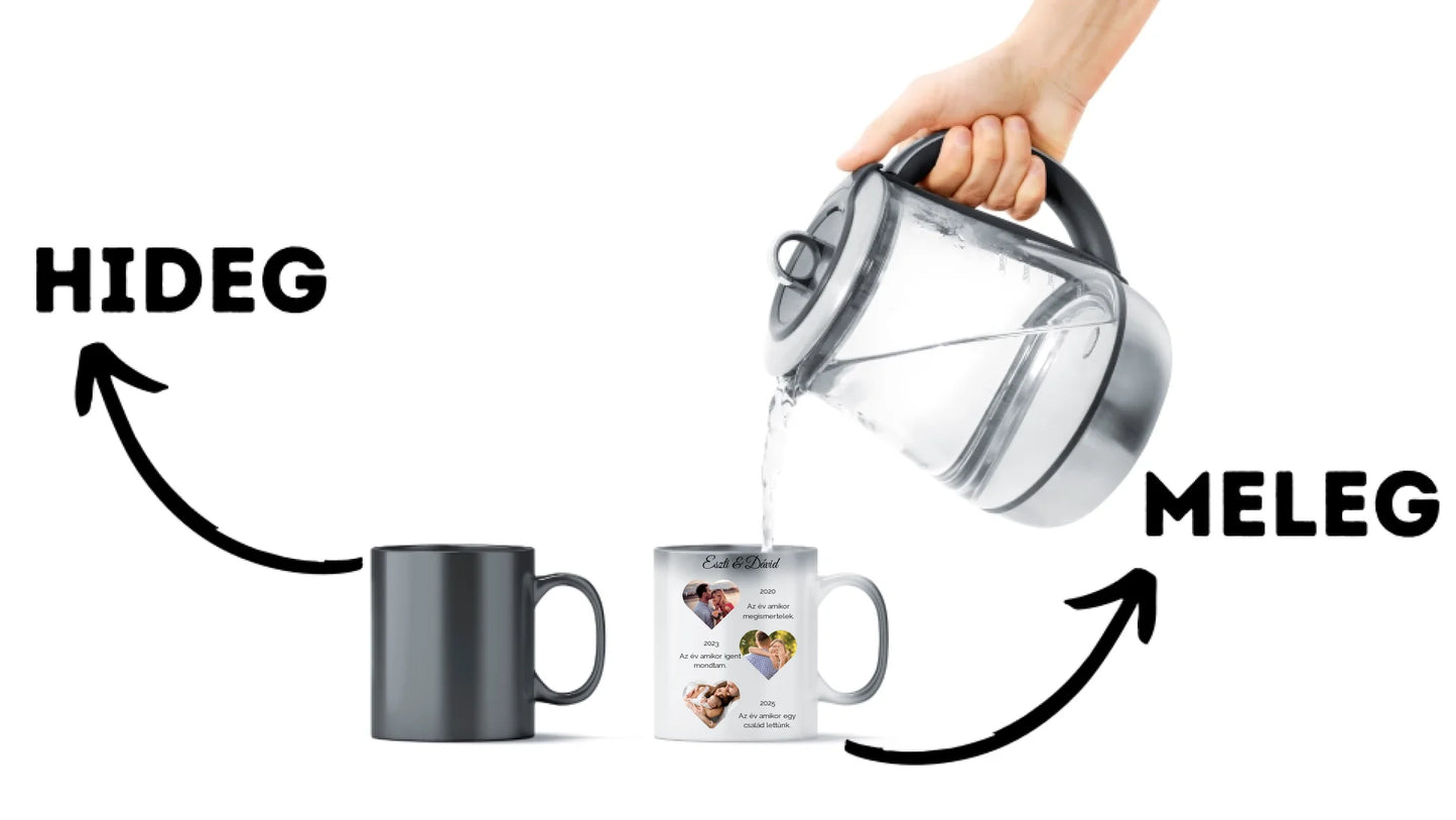 Történetünk fotókollázs - Ajándék Pároknak - Fényképes bögre