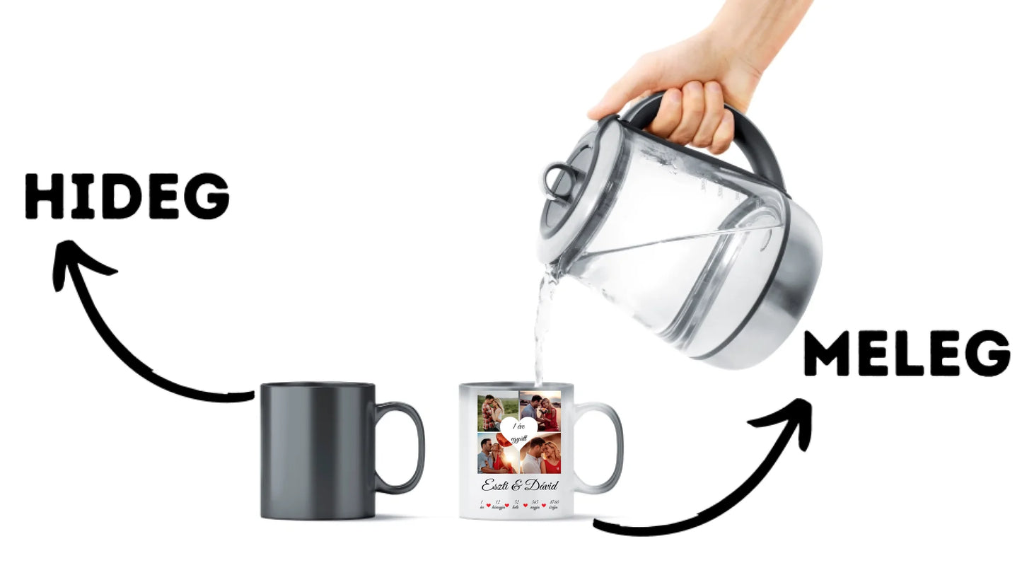 Évfordulós fotókollázs - Ajándék Pároknak - Fényképes bögre