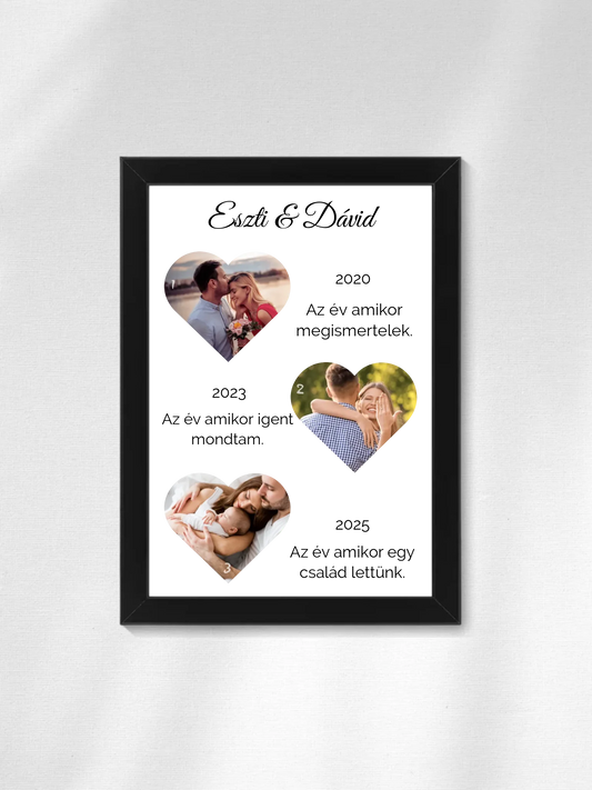 Történetünk fotókollázs - Ajándék Pároknak - Fényképes falikép