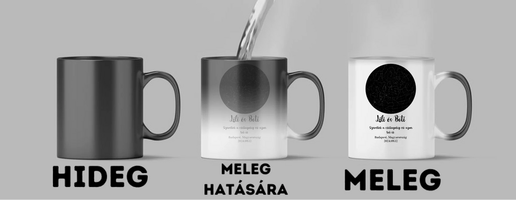 Csillagkép tejúttal és csillag nevekkel - Egyedi személyre szabható bögre