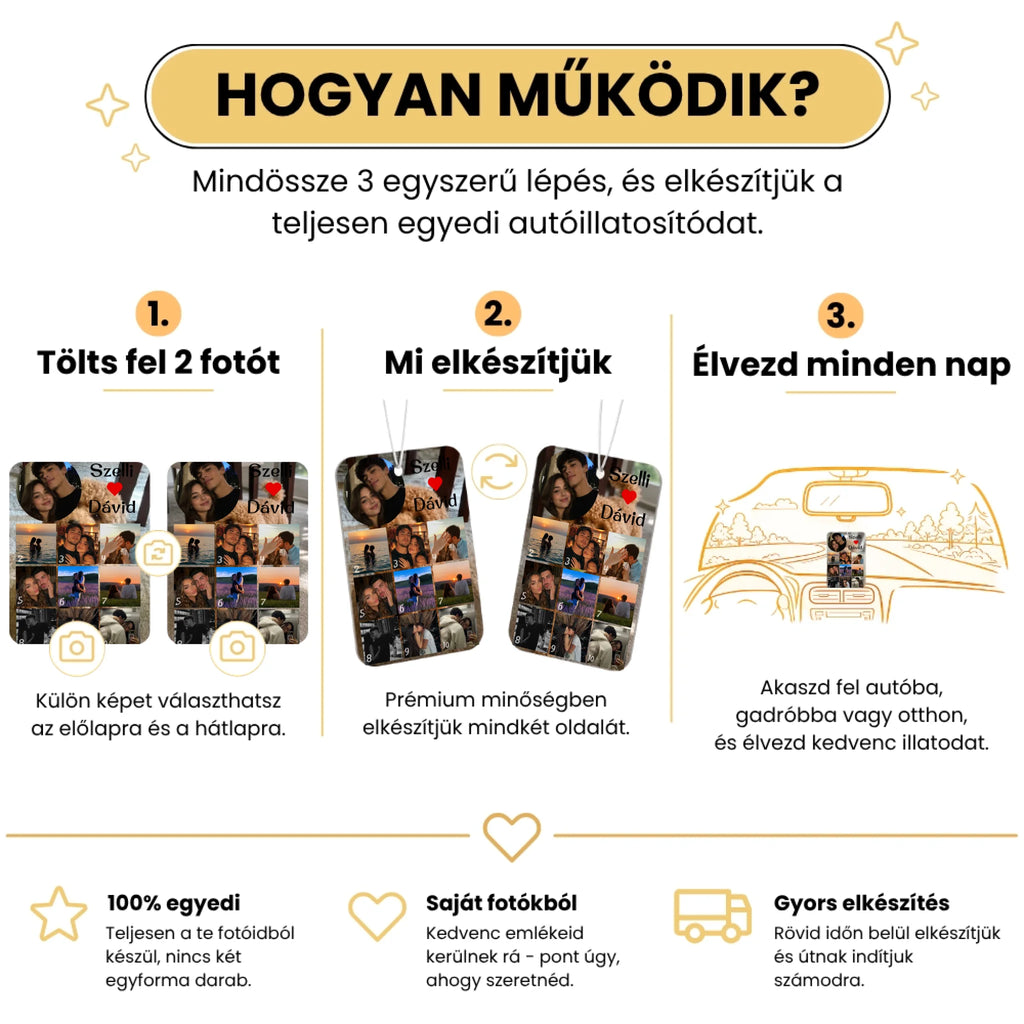 7. Hogyan működik