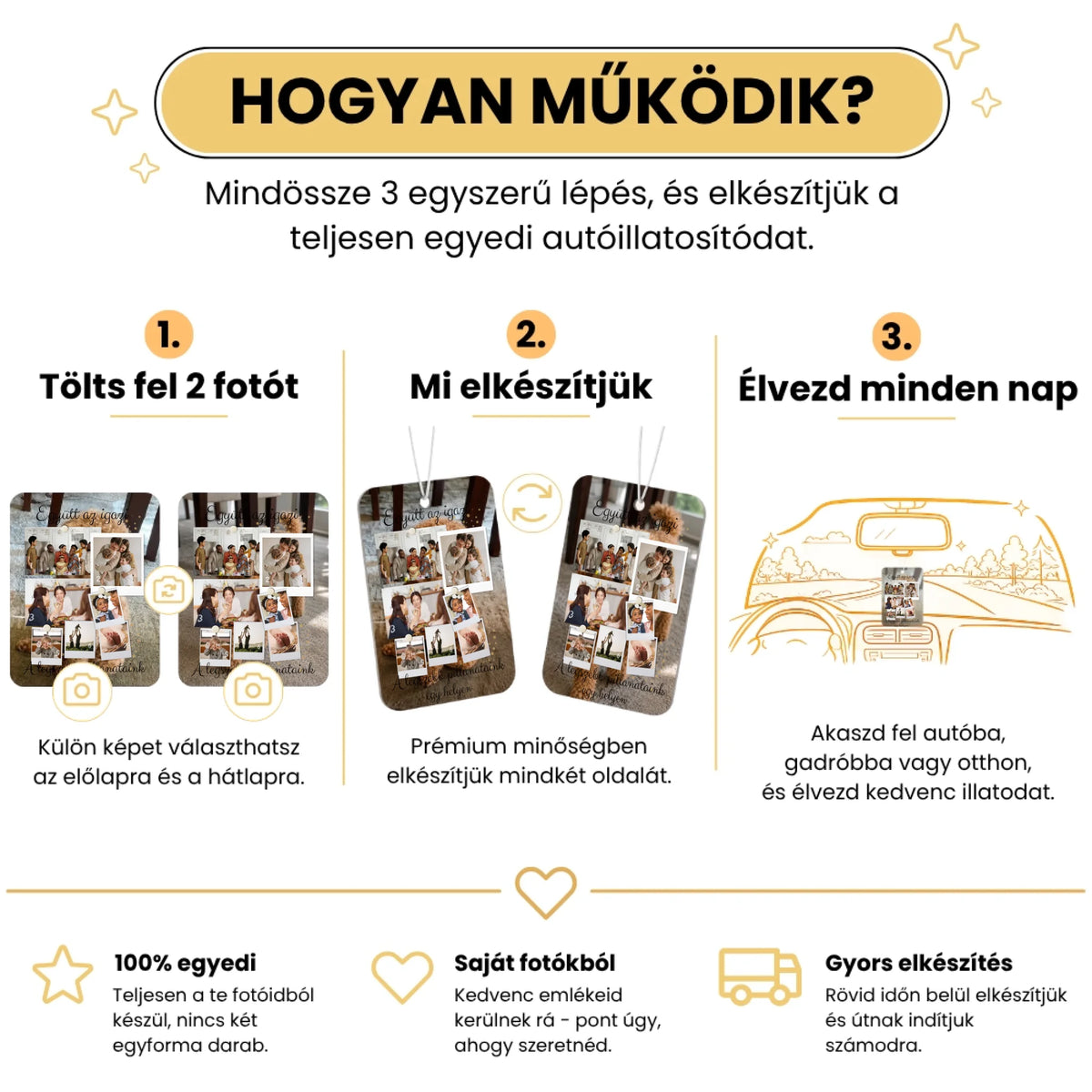 7. Hogyan működik