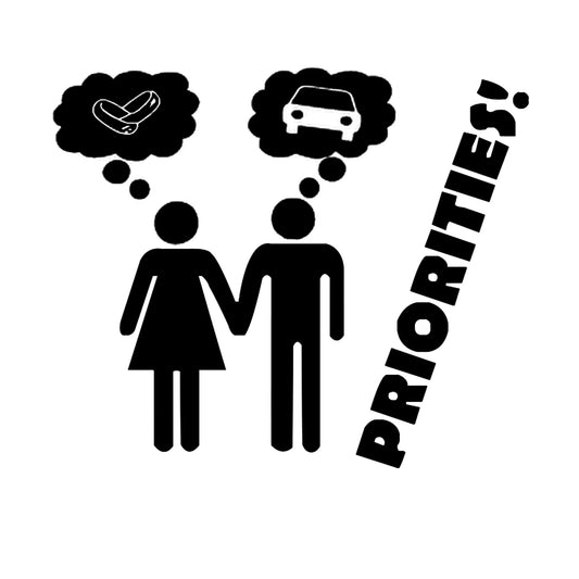 Priorities matrica főkép, fekete színben, fehér alapon.
